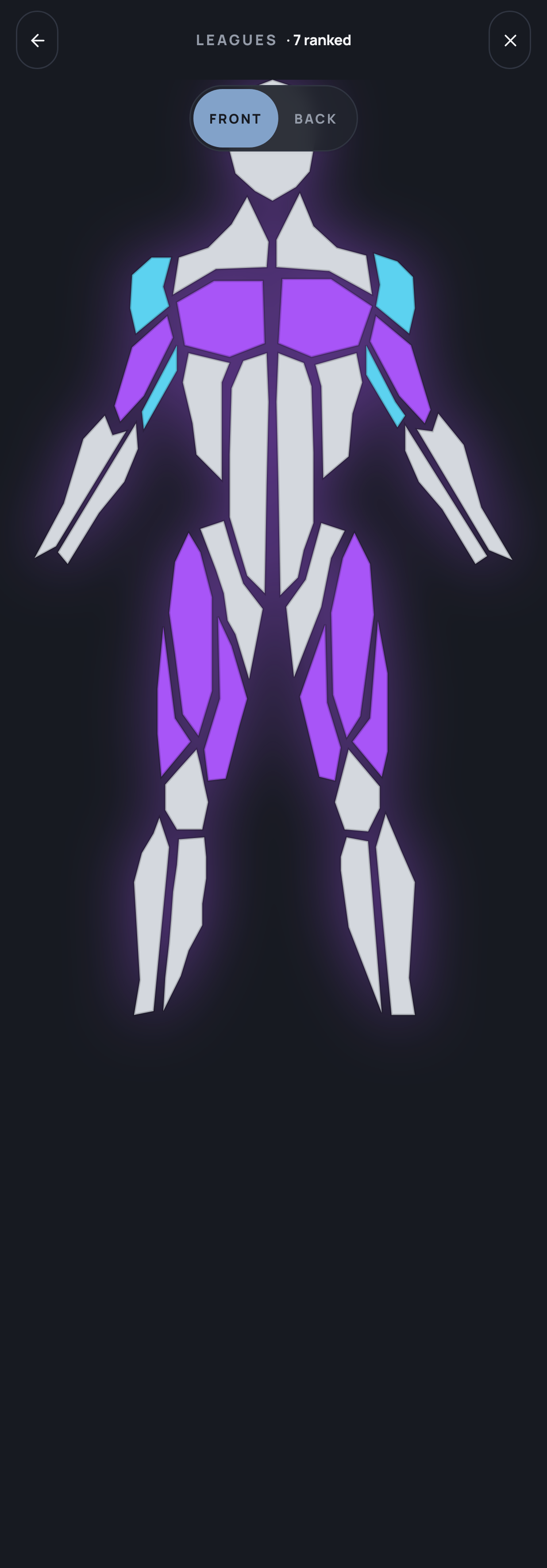 Every muscle, ranked and climbing — Ascend app screen